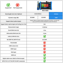 Load image into Gallery viewer, Rsrteng RSO-6800 1610nm 28dB OTDR
