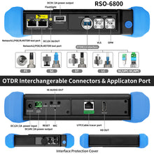 Load image into Gallery viewer, Rsrteng RSO-6800 1610nm 28dB OTDR
