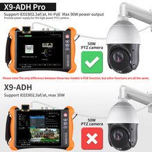 Load image into Gallery viewer, Rsrteng X9-ADH Pro 8K security camera tester
